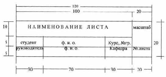 Малоэтажный жилой дом на одну семью