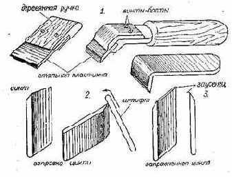 Приготовление холодных мастик